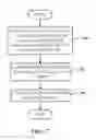Fig. 17 - Dynamic dual-mode service access control, location-based billing, and E911 mechanisms