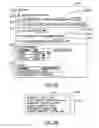Fig. 10 - Methods and apparatus for line selection in a communication device