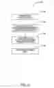 Fig. 12 - Methods and apparatus for line selection in a communication device
