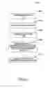 Fig. 14 - Methods and apparatus for line selection in a communication device