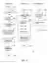 Fig. 07 - System and method to track and log mobile communication device call status when the device is not in possession