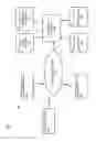 Fig. 02 - METHOD AND APPARATUS FOR SELECTIVELY RECEIVING COMMUNICATION
