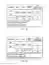 Fig. 06 - Method and system for managing interactive communications campaigns with call pacing
