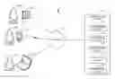Fig. 01 - Conference call question manager