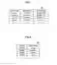 Fig. 06 - Image processing unit, information processing system, program, and information processing method