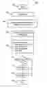 Fig. 01 - Device and method for processing a reprographic job