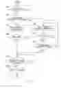 Fig. 10 - Image forming apparatus including a plurality of devices driven by power