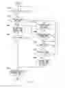 Fig. 11 - Image forming apparatus including a plurality of devices driven by power