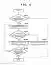 Fig. 12 - Image processing apparatus configured to provide voice guided operation, method of controlling an image processing apparatus, and non-transitory computer-readable storage medium