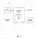Fig. 02 - Document policies for a document processing unit