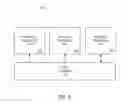 Fig. 09 - Document policies for a document processing unit