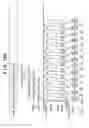 Fig. 15 - Image forming apparatus that shifts into different power saving states and control method thereof