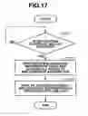 Fig. 19 - Image forming apparatus for selectively storing print data and displaying alerts to a user