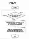 Fig. 24 - Image forming apparatus for selectively storing print data and displaying alerts to a user
