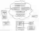 Fig. 01 - Using a Security Feature with a Digital Image File