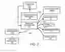 Fig. 04 - Using a Security Feature with a Digital Image File