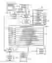 Fig. 01 - Security compliance checking of documents