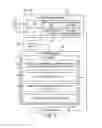 Fig. 04 - Security compliance checking of documents