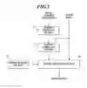 Fig. 04 - History generating apparatus and history generating method