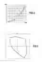 Fig. 04 - Method of preparing the rendering with a color output device of at least one object