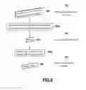 Fig. 06 - Method of preparing the rendering with a color output device of at least one object