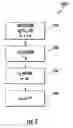 Fig. 05 - Method and device for determining movement between successive video images