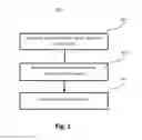 Fig. 02 - METHOD AND APPARATUS FOR DETECTING DEFECTS IN DIGITIZED IMAGE SEQUENCES