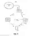 Fig. 12 - Video camera with privacy