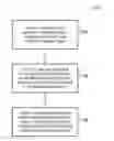 Fig. 01 - Method, apparatus and computer program for automatically capturing an image