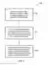 Fig. 02 - Method, apparatus and computer program for automatically capturing an image