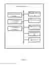 Fig. 02 - Electronic device and method for capturing images using rear camera device