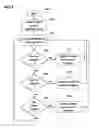 Fig. 08 - System and method for viewing a plurality of videos