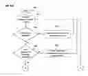 Fig. 09 - System and method for viewing a plurality of videos