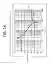 Fig. 17 - Blur correction apparatus