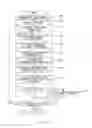 Fig. 13 - Display control apparatus