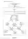 Fig. 03 - Method and System for Performing Client-Side Zooming of a Remote Video Feed