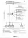 Fig. 05 - Method and System for Performing Client-Side Zooming of a Remote Video Feed