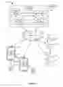 Fig. 06 - Method and System for Performing Client-Side Zooming of a Remote Video Feed