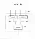 Fig. 12 - Image sensor that performs different readout operations and image capturing apparatus including image sensor