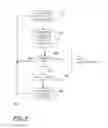 Fig. 05 - METHOD FOR COLLECTING MEDIA ASSOCIATED WITH A MOBILE DEVICE