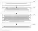 Fig. 01 - Image processing method and device