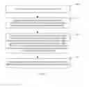 Fig. 02 - Image processing method and device
