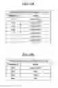 Fig. 11 - TRANSMISSION TERMINAL, TRANSMISSION SYSTEM, DISPLAY METHOD AND PROGRAM