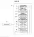 Fig. 13 - TRANSMISSION TERMINAL, TRANSMISSION SYSTEM, DISPLAY METHOD AND PROGRAM