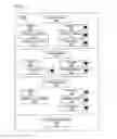 Fig. 08 - System and method for projection utilizing a wireless device