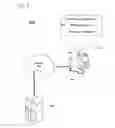 Fig. 10 - System and method for projection utilizing a wireless device