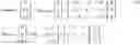 Fig. 04 - Harmonization of cross-component prediction and adaptive color transform in video coding