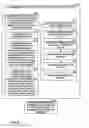 Fig. 09 - Harmonization of cross-component prediction and adaptive color transform in video coding