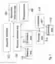 Fig. 05 - SYSTEM AND METHOD FOR 3D SPACE-DIMENSION BASED IMAGE PROCESSING