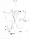 Fig. 10 - Method and apparatus for stereoscopically rendering three-dimensional content by including a left image and a right image